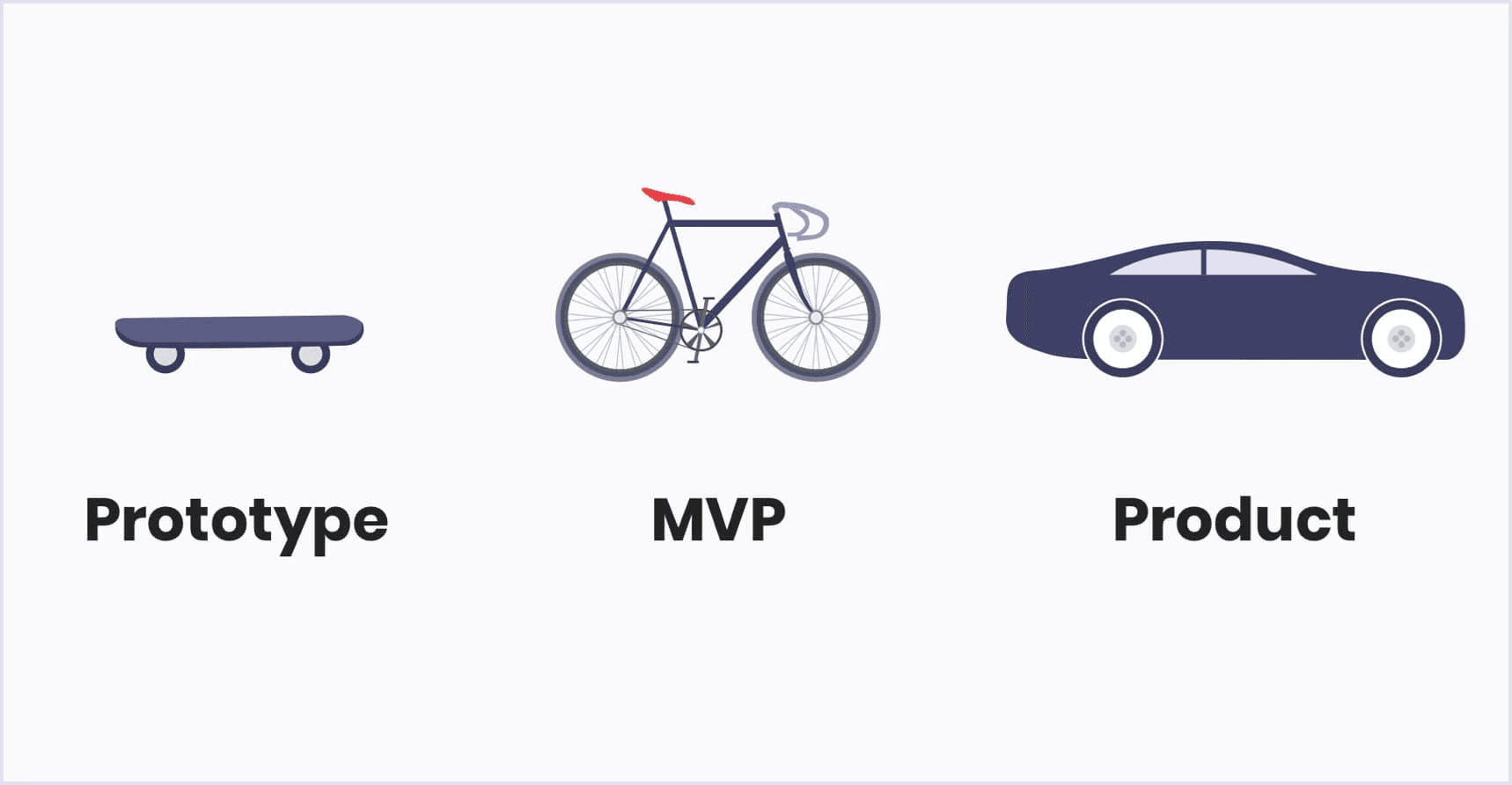 7days  来週、火・水でMVPを決めにいく！☺