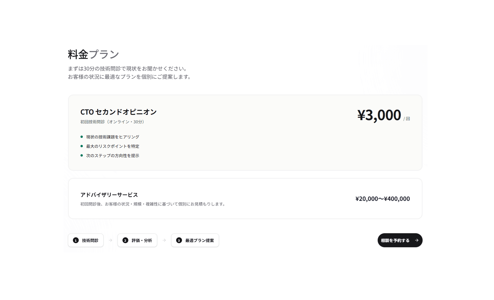 CTOセカンドオピニオンサービス【技術参謀・外部CTO】開始!